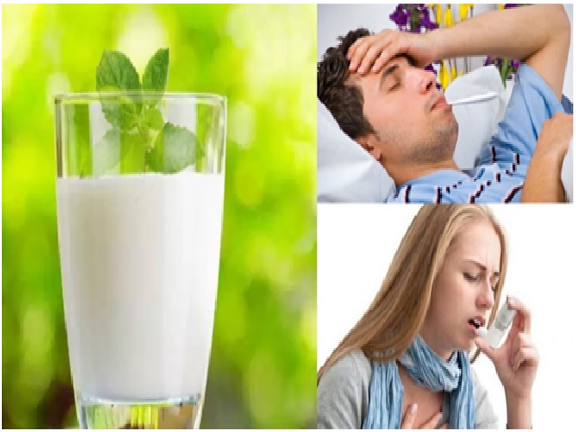 Basil Milk