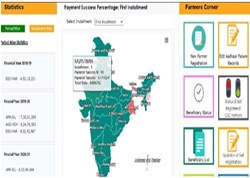 ఆగస్టు 1 నుండి పిఎం-కిసాన్ యొక్క ఆరవ విడత పంపిణీను ప్రభుత్వం ప్రారంభిస్తుంది; స్థితిని తనిఖీ చేయడానికి ప్రత్యక్ష లింక్ ఇక్కడ:-